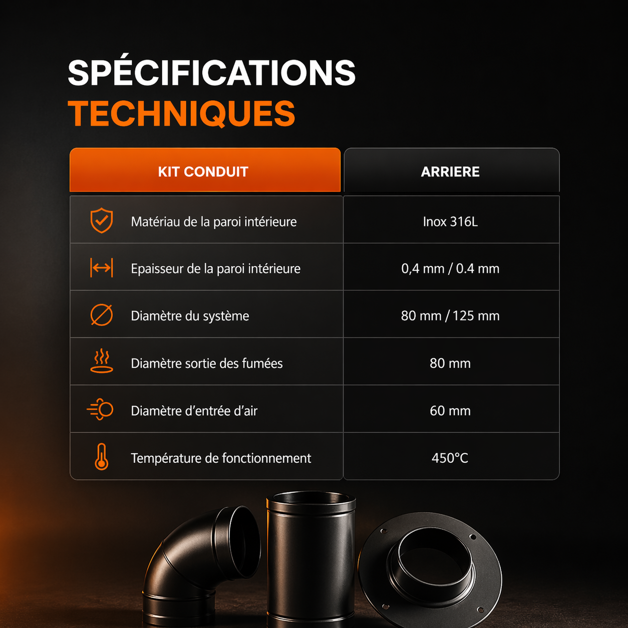 Kit conduit Ventouse ou "sortie façade"