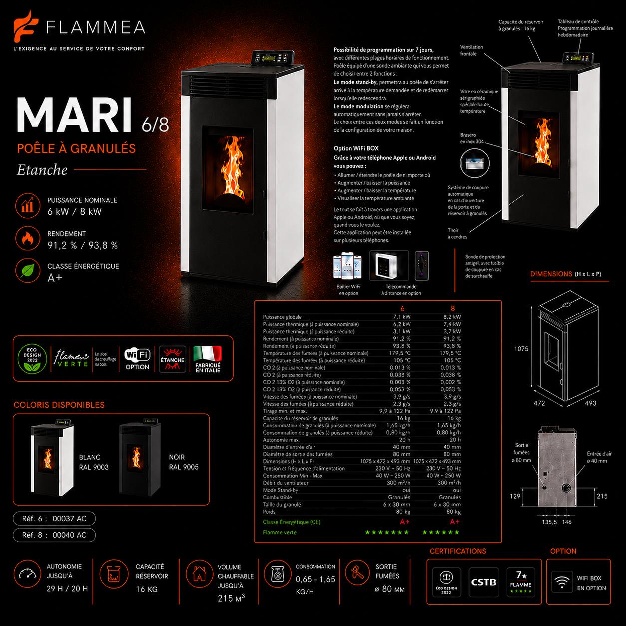 Flammea Mari – Poêle à granulés