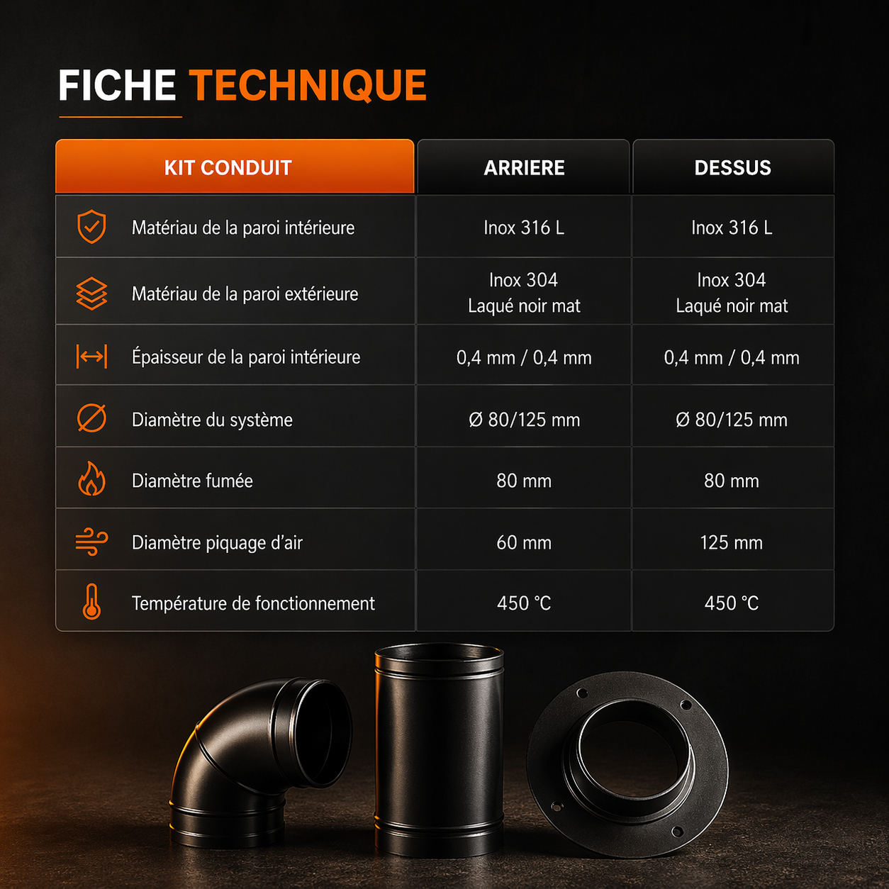 Kit conduit double flux intérieur vertical Ø80/125 – Avant tubage